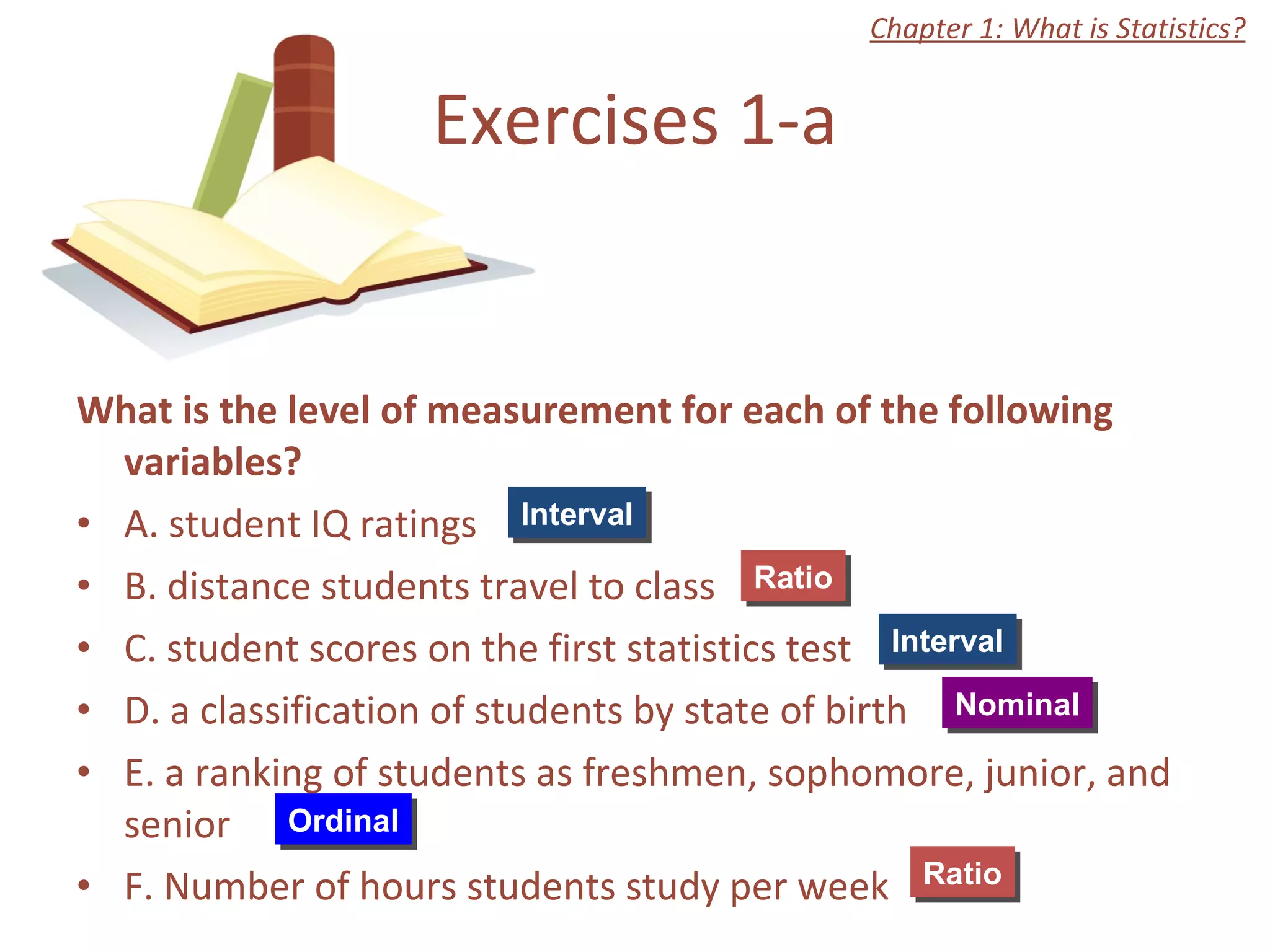 What is the level of measurement for each of the following variables? A. student IQ ratings  B. distance students travel to class C. student scores on the first statistics test D. a classification of students by state of birth E. a ranking of students as freshmen, sophomore, junior, and senior F. Number of hours students study per week  Exercises 1-a Interval Ratio Interval Nominal Ordinal Ratio Chapter 1: What is Statistics? 