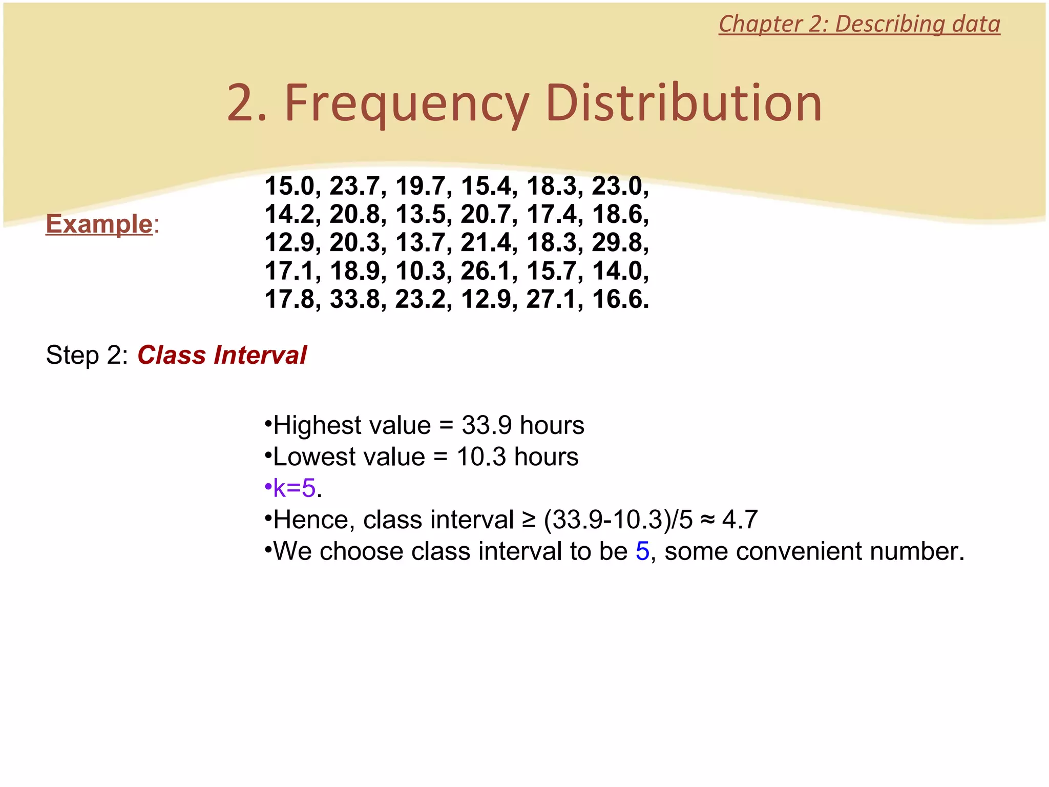 Chapter 2: Describing data Example : 2. Frequency Distribution 15.0, 23.7, 19.7, 15.4, 18.3, 23.0, 14.2, 20.8, 13.5, 20.7, 17.4, 18.6, 12.9, 20.3, 13.7, 21.4, 18.3, 29.8, 17.1, 18.9, 10.3, 26.1, 15.7, 14.0, 17.8, 33.8, 23.2, 12.9, 27.1, 16.6. Step 2:  Class Interval Highest value = 33.9 hours Lowest value = 10.3 hours k=5 . Hence, class interval ≥ (33.9-10.3)/5 ≈ 4.7 We choose class interval to be  5 , some convenient number. 