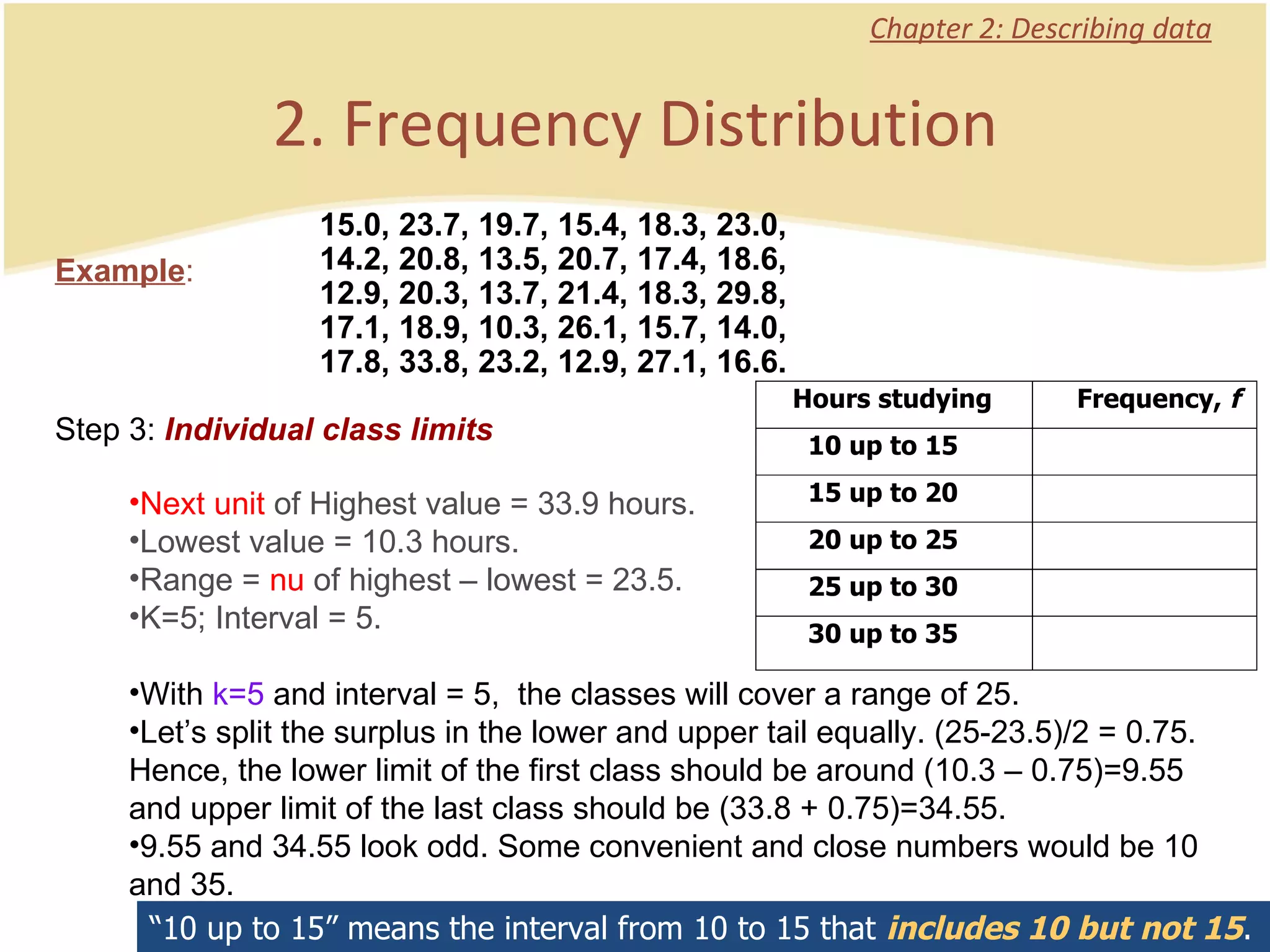 Chapter 2: Describing data Example : 2. Frequency Distribution 15.0, 23.7, 19.7, 15.4, 18.3, 23.0, 14.2, 20.8, 13.5, 20.7, 17.4, 18.6, 12.9, 20.3, 13.7, 21.4, 18.3, 29.8, 17.1, 18.9, 10.3, 26.1, 15.7, 14.0, 17.8, 33.8, 23.2, 12.9, 27.1, 16.6. Step 3:  Individual class limits Next unit  of Highest value = 33.9 hours. Lowest value = 10.3 hours. Range =  nu  of highest – lowest = 23.5. K=5; Interval = 5.  With  k=5  and interval = 5,  the classes will cover a range of 25.  Let’s split the surplus in the lower and upper tail equally. (25-23.5)/2 = 0.75.  Hence, the lower limit of the first class should be around (10.3 – 0.75)=9.55 and upper limit of the last class should be (33.8 + 0.75)=34.55.  9.55 and 34.55 look odd. Some convenient and close numbers would be 10 and 35. “ 10 up to 15” means the interval from 10 to 15 that  includes 10 but not 15 . 