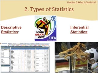 2. Types of Statistics Chapter 1: What is Statistics? Descriptive Statistics :  Inferential Statistics :  
