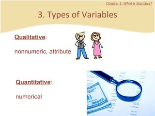 3. Types of Variables Chapter 1: What is Statistics? Qualitative :  nonnumeric, attribute Quantitative :  numerical 