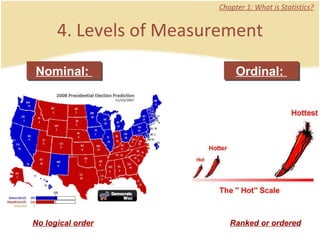 4. Levels of Measurement Chapter 1: What is Statistics? Nominal:  Ordinal:  No logical order Ranked or ordered 