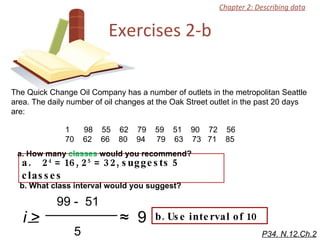 Exercises 2-b The Quick Change Oil Company has a number of outlets in the metropolitan Seattle area. The daily number of oil changes at the Oak Street outlet in the past 20 days are: P34. N.12.Ch.2 a.  2 4  = 16, 2 5  = 32, suggests 5 classes Chapter 2: Describing data 98  55  62  79  59  51  90  72  56 70  62  66  80  94  79  63  73  71  85 b. Use interval of 10 a. How many  classes  would you recommend? b. What class interval would you suggest? i  >  ≈  9 99 -  51 5 