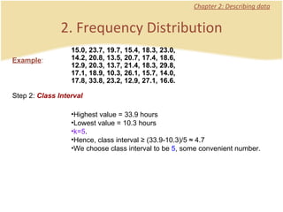 Chapter 2: Describing data Example : 2. Frequency Distribution 15.0, 23.7, 19.7, 15.4, 18.3, 23.0, 14.2, 20.8, 13.5, 20.7, 17.4, 18.6, 12.9, 20.3, 13.7, 21.4, 18.3, 29.8, 17.1, 18.9, 10.3, 26.1, 15.7, 14.0, 17.8, 33.8, 23.2, 12.9, 27.1, 16.6. Step 2:  Class Interval Highest value = 33.9 hours Lowest value = 10.3 hours k=5 . Hence, class interval ≥ (33.9-10.3)/5 ≈ 4.7 We choose class interval to be  5 , some convenient number. 