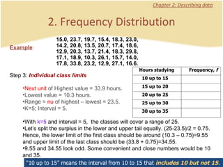 Chapter 2: Describing data Example : 2. Frequency Distribution 15.0, 23.7, 19.7, 15.4, 18.3, 23.0, 14.2, 20.8, 13.5, 20.7, 17.4, 18.6, 12.9, 20.3, 13.7, 21.4, 18.3, 29.8, 17.1, 18.9, 10.3, 26.1, 15.7, 14.0, 17.8, 33.8, 23.2, 12.9, 27.1, 16.6. Step 3:  Individual class limits Next unit  of Highest value = 33.9 hours. Lowest value = 10.3 hours. Range =  nu  of highest – lowest = 23.5. K=5; Interval = 5.  With  k=5  and interval = 5,  the classes will cover a range of 25.  Let’s split the surplus in the lower and upper tail equally. (25-23.5)/2 = 0.75.  Hence, the lower limit of the first class should be around (10.3 – 0.75)=9.55 and upper limit of the last class should be (33.8 + 0.75)=34.55.  9.55 and 34.55 look odd. Some convenient and close numbers would be 10 and 35. “ 10 up to 15” means the interval from 10 to 15 that  includes 10 but not 15 . 
