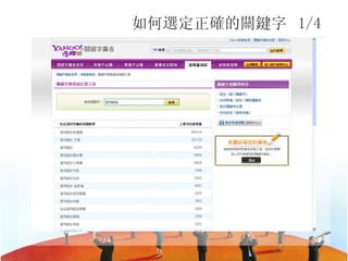 如何選定正確的關鍵字  1/4 