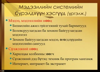 1-45
Мэдээллийн системийн
б рэлдх н хэсг дү үү үү ( ргэлжү .)
Мэдээ, мэдээллийн н цөө
Бизнесийн ажил г йлгээний тухай баримтуудү
Боловсруулагдсан ба зохион байгуулагдсан
мэдээлэл
Зохион байгуулагдсан мэдээ, г гдл дийнө ө үү
мэдээллийн сангууд
С лжээний н цү өө
Харилцаа холбооны з гчөө
С лжээний дэд б тэцү ү : техник ба програм хангамж
Интернет, интранет ба экстранет
 