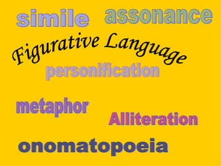 Figurative Language metaphor Alliteration personification simile assonance onomatopoeia 
