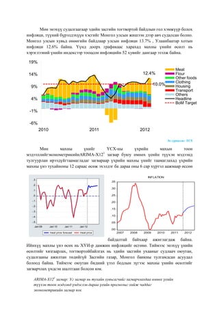 Мөн энэхүү судалгаагаар эдийн засгийн тогтвортой байдлын гол хэмжүүр болох
инфляци, түүний бүрэлдэхүүн хэсгийг Монгол улсын жишээн дээр авч судалсан болно.
Монгол улсын хувьд өнөөгийн байдлаар улсын инфляци 13.7% , Улаанбаатар хотын
инфляци 12.6% байна. Үүнд доорх графикаас харахад махны үнийн өсөлт нь
хэрэглээний үнийн индексээр тооцсон инфляцийн 52 хувийг дангаар эзэлж байна.
19%
Meat
Flour
Other foods
Clothing
Housing
Transport
Others
Headline
BoM Target

12.4%

14%

10.0%

9%

4%
-1%
-6%
2010

2011

2012
Эх сурвалж: ҮСХ

Мөн
махны
үнийг
ҮСХ-ны
үхрийн
махын
тоон
1
мэдээллийгэконометрикийнARIMA-X12 загвар буюу өмнөх үеийн түүхэн мэдээнд
тулгуурлан ирээдүйгтаамагладаг загвараар үхрийн махны үнийг таамаглахад үхрийн
махны үнэ тухайноны 12 сараас өсөж эхэлдэг ба дараа оны 6 сар хүртэл аажмаар өссөн
INFLATION
.3

.35

.2

.30

.1
.0

.25

-.1

.20

-.2

.15
-.3

.10

-.4
-.5
Jan 09

.05
Jan 10

Jan 11

Jan 12

.00
meat price forecast

meat price

2007

2008

2009

2010

2011

2012

байдалтай байхаар ажиглагдаж байна.
Ийнхүү махны үнэ өсөх нь ХҮИ-р дамжин инфляцийг өсгөнө. Тиймээс энэхүү үнийн
өсөлтийг хязгаарлах, тогтвортойбайлгах нь эдийн засгийн ухааныг судлаач оюутан,
судалгааны ажилтан төдийгүй Засгийн газар, Монгол банкны тулгамдсан асуудал
болоод байна. Тиймээс оюутан бидний үзэл бодлын зүгээс махны үнийн өсөлтийг
загварчлах үндсэн шалтгаан болсон юм.
ARIMA-X121 загвар: Уг загвар нь тухайн хувьсагчийг загварчлахдаа өмнөх үеийн
түүхэн тоон мэдээнд үндэслэн дараа үеийн прогнозыг хийж чаддаг
эконометрикийн загвар юм.

 