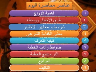 ‫اليوم‬ ‫محاضرة‬ ‫عناصر‬
‫الزواج‬ ‫أهمية‬ ‫ا‬
‫ووسائله‬ ‫االختيار‬ ‫طرق‬ 2
‫االختيار‬ ‫معايير‬ ‫و‬ ‫شروط‬ 3
‫الشرعى‬ ‫الكفاءة‬ ‫معنى‬ 4
‫التعرف‬ ‫كيفية‬ 5
‫الخطبة‬ ‫ونتائج‬ ‫آثار‬ 7
‫المراجع‬ 8
‫التكليف‬ 9
‫الخطبة‬ ‫وآداب‬ ‫ضوابط‬ 6
 