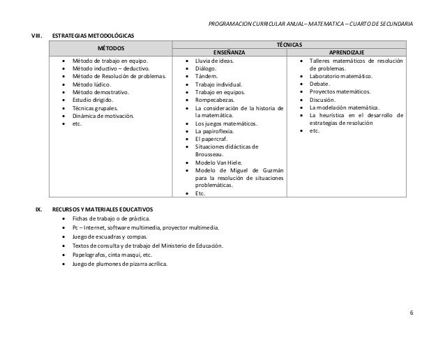 001. programacion curricular anual - cuarto grado ok 001. programacion curricular anual - cuarto grado ok