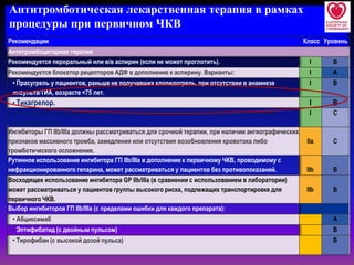 Антитромботическая лекарственная терапия в рамках
процедуры при первичном ЧКВ
Рекомендации Класс Уровень
Антитромбоцитарная терапия
Рекомендуется пероральный или в/в аспирин (если не может проглотить). I B
Рекомендуется блокатор рецепторов АДФ в дополнение к аспирину. Варианты: I A
• Прасугрель у пациентов, раньше не получавших клопидогрель, при отсутствии в анамнезе
инсульта/ТИА, возрасте <75 лет.
I B
• Тикагрелор. I B
• Клопидогрель, предпочтительнее тогда, когда прасугрель или тикагрелор недоступны или
противопоказаны.
I C
Ингибиторы ГП IIb/IIIa должны рассматриваться для срочной терапии, при наличии ангиографических
признаков массивного тромба, замедления или отсутствия возобновления кровотока либо
тромботического осложнения.
IIa C
Рутинное использование ингибитора ГП IIb/IIIa в дополнение к первичному ЧКВ, проводимому с
нефракционированного гепарина, может рассматриваться у пациентов без противопоказаний. IIb B
Восходящее использование ингибитора GP IIb/IIIa (в сравнении с использованием в лаборатории)
может рассматриваться у пациентов группы высокого риска, подлежащих транспортировке для
первичного ЧКВ.
IIb B
Выбор ингибиторов ГП IIb/IIIa (с пределами ошибки для каждого препарата):
• Абциксимаб A
• Эптифибатид (с двойным пульсом) B
• Тирофибан (с высокой дозой пульса) B
 