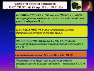 Алгоритм ведения пациентов
с ОКС СП ST (МЗ РК пр. №1 от 08.01.13)
ПЕРВИЧНОЕ ЧКВ  120 мин от ПМКП и  60-90
мин при ранних симптомах менее 2 ч и большой зоне
риска инфаркта (I А)
НЕОТЛОЖНОЕ ЧКВ при неэффективности
фибринолитической терапии (IIа А)
ФАРМАКОИНВАЗИВНАЯ СТРАТЕГИЯ после
успешной фибринолитической терапии в течение 3 –
24 ч (I А)
Поступившим позже 24 ч – ОМТ (КАГ III B)
Избирательное ЧКВ (при выявлении стресс-
индуцированной ишемии миокарда – плановая КАГ) (I
В)
 