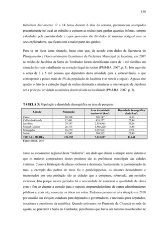 130
trabalham diariamente 12 a 14 horas durante 6 dias da semana, permanecem acampados
precariamente no local de trabalho e extraem as rochas para ganhar quantias ínfimas, sempre
calculadas pela produtividade e cujos proventos são divididos de maneira desigual com os
seus exploradores, que ficam com a maior parte dos ganhos.
Para se ter ideia desta situação, basta citar que, de acordo com dados da Secretaria de
Planejamento e Desenvolvimento Econômico da Prefeitura Municipal de Jacobina, em 2007
no trecho de Jacobina da Serra do Tombador foram identificadas cerca de 1 mil famílias em
situação de risco trabalhando na extração ilegal de rochas (PMJ-BA, 2007, p. 3). Isto equivale
a cerca de 3 a 5 mil pessoas que dependem desta atividade para a sobrevivência, o que
corresponde a pouco mais de 5% da população de Jacobina (ver tabela a seguir). Agrava este
quadro o fato de a extração ilegal de rochas destinada a abastecer a microrregião de Jacobina
ser a principal atividade econômica desenvolvida na localidade (PMJ-BA, 2007, p. 3).
TABELA 3: População e densidade demográfica na área de pesquisa
Cidade População
Área da unidade
territorial (km²)
Densidade demográfica
(hab./km²)
Caém 10.368 548,147 18,91
Caldeirão Grande 12.491 455,172 27,44
Jacobina 79.247 2.359,965 33,58
Miguel Calmon 26.475 1.568,220 16,88
Mirangaba 16.279 1.697,691 9,59
Saúde 11.845 504,312 23,49
TOTAL / MÉDIA 156.705 7.133,507 21,648
Fonte: IBGE, 2010
Junto ao escoamento regional desta “indústria”, um dado que chama a atenção neste sistema é
que os maiores compradores destes produtos são as prefeituras municipais das cidades
vizinhas. Como a fabricação de placas rochosas é destinada, basicamente, à pavimentação de
ruas, a exemplo das pedras de meio fio e paralelepípedos, os maiores demandantes e
interessados por esta produção são as cidades que a compram, sobretudo, em períodos
eleitorais. Isto porque nestes períodos há a necessidade de aumentar a quantidade de obras
com o fim de chamar a atenção para o suposto empreendedorismo de certos administradores
públicos e, com isto, converter as obras em votos. Pudemos presenciar esta situação em 2010
por ocasião das eleições estaduais para deputados e governadores, e nacionais para deputados,
senadores e presidente da república. Quando estivemos no Piemonte da Chapada no mês de
agosto, ao percorrer a Serra do Tombador, percebemos que havia um barulho ensurdecedor de
 