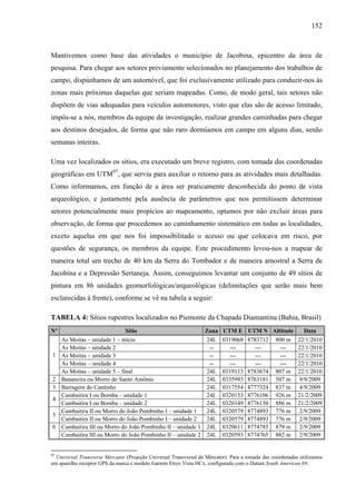 152
Mantivemos como base das atividades o município de Jacobina, epicentro da área de
pesquisa. Para chegar aos setores previamente selecionados no planejamento dos trabalhos de
campo, dispúnhamos de um automóvel, que foi exclusivamente utilizado para conduzir-nos às
zonas mais próximas daquelas que seriam mapeadas. Como, de modo geral, tais setores não
dispõem de vias adequadas para veículos automotores, visto que elas são de acesso limitado,
impôs-se a nós, membros da equipe da investigação, realizar grandes caminhadas para chegar
aos destinos desejados, de forma que não raro dormíamos em campo em alguns dias, senão
semanas inteiras.
Uma vez localizados os sítios, era executado um breve registro, com tomada das coordenadas
geográficas em UTM97
, que serviu para auxiliar o retorno para as atividades mais detalhadas.
Como informamos, em função de a área ser praticamente desconhecida do ponto de vista
arqueológico, e justamente pela ausência de parâmetros que nos permitissem determinar
setores potencialmente mais propícios ao mapeamento, optamos por não excluir áreas para
observação, de forma que procedemos ao caminhamento sistemático em todas as localidades,
exceto aquelas em que nos foi impossibilitado o acesso ou que colocava em risco, por
questões de segurança, os membros da equipe. Este procedimento levou-nos a mapear de
maneira total um trecho de 40 km da Serra do Tombador e de maneira amostral a Serra de
Jacobina e a Depressão Sertaneja. Assim, conseguimos levantar um conjunto de 49 sítios de
pintura em 86 unidades geomorfológicas/arqueológicas (delimitações que serão mais bem
esclarecidas à frente), conforme se vê na tabela a seguir:
TABELA 4: Sítios rupestres localizados no Piemonte da Chapada Diamantina (Bahia, Brasil)
Nº Sítio Zona UTM E UTM N Altitude Data
As Moitas – unidade 1 – início 24L 0319068 8783712 800 m 22/1/2010
As Moitas – unidade 2 -- --- --- --- 22/1/2010
As Moitas – unidade 3 -- --- --- --- 22/1/2010
As Moitas – unidade 4 -- --- --- --- 22/1/2010
1
As Moitas – unidade 5 – final 24L 0319113 8783674 807 m 22/1/2010
2 Bananeira ou Morro do Santo Antônio 24L 0335993 8763181 507 m 9/9/2009
3 Barragem do Cantinho 24L 0317554 8777324 837 m 4/9/2009
Cambaitira I ou Bomba – unidade 1 24L 0320153 8776106 926 m 21/2/2009
4
Cambaitira I ou Bomba – unidade 2 24L 0320149 8776150 886 m 21/2/2009
Cambaitira II ou Morro do João Pombinho I – unidade 1 24L 0320579 8774893 776 m 2/9/2009
5
Cambaitira II ou Morro do João Pombinho I – unidade 2 24L 0320579 8774893 776 m 2/9/2009
Cambaitira III ou Morro do João Pombinho II – unidade 1 24L 0320611 8774785 879 m 2/9/20096
Cambaitira III ou Morro do João Pombinho II – unidade 2 24L 0320593 8774765 882 m 2/9/2009
97
Universal Transverse Mercator (Projeção Universal Transversal de Mercator). Para a tomada das coordenadas utilizamos
um aparelho receptor GPS da marca e modelo Garmin Etrex Vista HCx, configurado com o Datum South American 69.
 