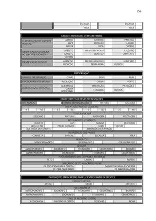 156
ESCASSA ESCASSA
NULA NULA
CARACTERÍSTICAS DO SÍTIO COM PAINÉIS
ABRIGO CAVERNA PAREDÃO
LAPA MATACÃO LAJEDO
CLASSIFICAÇÃO DO SUPORTE
ROCHOSO
GRUTA LOCA OUTROS
ARENITO ARENITO SILICIFICADO CALCÁRIO
GRANITO QUARTZO QUARTZITO
IDENTIFICAÇÃO GEOLÓGICA
DO SUPORTE ROCHOSO
OUTROS
ARENOSO ARENO / ARGILOSO HUMÍFEROIDENTIFICAÇÃO DO SOLO
ROCHOSO TERRA ROXA OUTROS
PRESERVAÇÃO
GRAU DE PRESERVAÇÃO ÓTIMO BOM RUIM
EXPOSIÇÃO AGENTES NATURAIS INSOLAÇÃO CHUVA VENTO
QUEIMADAS MINERAÇÃO PICHAÇÕES
DETERIORAÇAO ANTRÓPICA QUEBRA
INTENCIONAL
FOGUEIRA OUTROS
CARACTERÍSTICAS DAS REPRESENTAÇÕES
QTD PAINÉIS TIPO DE REPRESENTAÇÃO PINTURA GRAVURA
ORIENTAÇÃO (PONTOS CARDEAIS)
N NE E SE S SO O NO
TÉCNICA APLICADA
DESENHO PINTURA RASPAGEM PICOTAGEM
INSTRUMENTOS UTILIZADOS
GRAVETO GIZ CARVÃO PERCUTOR
PINCEL FINO PINCEL GROSSO DEDO OUTRO
DIMENSÕES DO SUPORTE DIMENSÕES DOS PAINÉIS
VISUALIZAÇÃO DOS PAINÉIS
COMPLETA PARCIAL ESCASSA NULA
PIGMENTOS
MONOCROMÁTICO BICROMÁTICO POLICROMÁTICO
MOTIVOS
ANTROPOMORFO ZOOMORFO FITOMORFO GEOMÉTRICO BORRÃO
ANTROPOMORFO ZOOMORFO FITOMORFO GEOMÉTRICO
POSICIONAMENTO DOS GRAFISMOS NO ABRIGO
TETO LAJEDO PAREDE
DIREÇAO DO GESTO NA AÇÃO DE PINTAR
DA ESQUERDA PARA A DIREITA DA DIREITA PARA A ESQUERDA
DE CIMA PARA BAIXO DE BAIXO PARA CIMA
PROPORÇÕES EM UM MESMO PAINEL E ENTRE PAINÉIS DIFERENTES
ORDEM TEMPORAL
ANTIGO MÉDIO RECENTE
PREDOMINÂNCIA
ANTROPOMORFO ZOOMORFO FITOMORFO GEOMÉTRICO BORRÃO
ANTROPOMORFO ZOOMORFO FITOMORFO GEOMÉTRICO
TIPOS DE REGISTRO DO SÍTIO
FOTOGRAFIA CADERNO DE CAMPO DESENHO FICHA
 