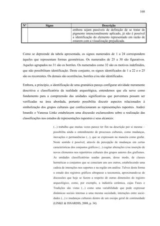 168
Nº Signo Descrição
embora sejam passíveis de definição de se tratar de
pigmento intencionalmente aplicado, já não é possível
a identificação do elemento representado em razão de
estarem com a visualização prejudicada.
Como se depreende da tabela apresentada, os signos numerados de 1 a 24 correspondem
àqueles que representam formas geométricas. Os numerados de 25 a 30 são figurativos.
Aqueles agrupados no 31 são os borrões. Os numerados como 32 são os motivos indefinidos,
que não possibilitam identificação. Deste conjunto, os signos identificados de 1 a 22 e o 25
são os recorrentes. Os demais são ocorrências, borrões e/ou não identificados.
Embora, a princípio, a identificação de uma gramática pareça configurar atividade meramente
descritiva e classificatória da realidade arqueológica, entendemos que ela serve como
fundamento para a compreensão das unidades significativas que porventura possam ser
verificadas na área abordada, portanto possibilita discutir aspectos relacionados à
simbolização dos grupos culturais que confeccionaram as representações rupestres. Andrei
Isnardis e Vanessa Linke estabelecem uma discussão esclarecedora sobre a realização das
classificações nos estudos de representações rupestres e seus alcances:
(...) trabalho que muitas vezes parece ter fim na descrição por si mesma –
possibilita ainda o entendimento de processos culturais, como mudanças,
inovações e permanências (...), que se expressam na maneira como grafar.
Neste sentido é possível, através da percepção de mudanças em certas
características dos conjuntos gráficos (...) cogitar alterações e/ou inserção de
novos elementos nos repertórios culturais dos grupos autores dos grafismos.
As unidades classificatórias usadas passam, desse modo, de classes
herméticas a conjuntos que se conectam uns aos outros, estabelecendo uma
cadeia de interações nos suportes e na região em análise. Talvez desta forma
o estudo dos registros gráficos ultrapasse a taxonomia, aproximando-se de
discussões que hoje se fazem a respeito de outras dimensões do registro
arqueológico, como, por exemplo, a indústria cerâmica, cujas Fases e
Tradições são vistas (...) como uma variabilidade que pode expressar
dinâmicas sociais internas a uma mesma sociedade, interações entre socie-
dades (...) e mudanças culturais dentro de um escopo geral de continuidade
(LINKE & ISNARDIS, 2008, p. 34).
 