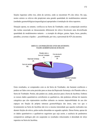 172
feições íngremes sobre rios, além de serrotes, onde se encontram 4% dos sítios. Ou seja,
nestes setores os relevos não propiciam uma grande quantidade de modelamentos naturais
(unidades geomorfológicas/arqueológicas) apropriados à instalação de sítios rupestres.
Situação oposta, no entanto, verifica-se na Serra do Tombador, onde a composição arenítica
das rochas associada ao dessecamento diferencial do relevo favorecem uma diversificada
quantidade de modelamentos naturais – a exemplo de abrigos, grutas, lapas, locas, paredes,
paredões, cavernas e lajedos –, possibilitando, por isto, o percentual de 82% da amostra.
GRÁFICO 2: DISTRIBUIÇÃO DOS SÍTIOS NAS DIFERENTES
FEIÇÕES GEOMORFOLÓGICAS DO RELEVO
Planalto sobre a
Serra do Tombador
4%
Fora da área de
pesquisa
2%Depressão Sertaneja
2%
Serra de Jacobina
10%
Serra do Tombador
82%
Estes resultados, se comparados com os da Serra do Tombador, são bastante confiáveis e
podem ser lidos com certa precisão para as áreas da Depressão Sertaneja e do Planalto sobre a
Serra do Tombador. Porém, não podem ser, ainda, precisos para a Serra de Jacobina. Embora
os nossos dados quantitativos corroborem os qualitativos, não podemos afirmar de maneira
categórica que eles representem escolhas culturais ou mesmo impossibilidade de uso dos
espaços em função da própria natureza geomorfológica das áreas, uma vez que o
levantamento na Serra de Jacobina não teve a mesma intensidade que aqueles realizados nas
demais feições do relevo, pelas razões discutidas no segundo capítulo. Dessa forma, apesar de
os dados quantitativos e qualitativos sugerirem que seja assim, a ausência de parâmetros
comparativos análogos põe em suspensão os resultados relacionados à densidade de sítios
rupestres na Serra de Jacobina.
 