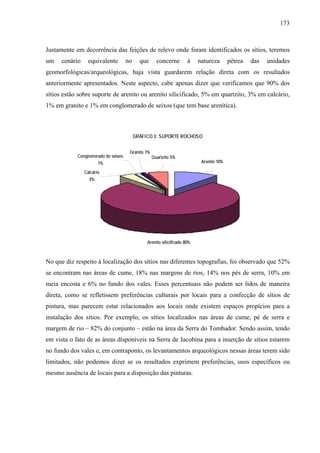 173
Justamente em decorrência das feições de relevo onde foram identificados os sítios, teremos
um cenário equivalente no que concerne à natureza pétrea das unidades
geomorfológicas/arqueológicas, haja vista guardarem relação direta com os resultados
anteriormente apresentados. Neste aspecto, cabe apenas dizer que verificamos que 90% dos
sítios estão sobre suporte de arenito ou arenito silicificado, 5% em quartzito, 3% em calcário,
1% em granito e 1% em conglomerado de seixos (que tem base arenítica).
GRÁFICO 3: SUPORTE ROCHOSO
Arenito silicificado 80%
Granito 1%
Quartzito 5%
Calcário
3%
Conglomerado de seixos
1% Arenito 10%
No que diz respeito à localização dos sítios nas diferentes topografias, foi observado que 52%
se encontram nas áreas de cume, 18% nas margens de rios, 14% nos pés de serra, 10% em
meia encosta e 6% no fundo dos vales. Esses percentuais não podem ser lidos de maneira
direta, como se refletissem preferências culturais por locais para a confecção de sítios de
pintura, mas parecem estar relacionados aos locais onde existem espaços propícios para a
instalação dos sítios. Por exemplo, os sítios localizados nas áreas de cume, pé de serra e
margem de rio – 82% do conjunto – estão na área da Serra do Tombador. Sendo assim, tendo
em vista o fato de as áreas disponíveis na Serra de Jacobina para a inserção de sítios estarem
no fundo dos vales e, em contraponto, os levantamentos arqueológicos nessas áreas terem sido
limitados, não podemos dizer se os resultados exprimem preferências, usos específicos ou
mesmo ausência de locais para a disposição das pinturas.
 