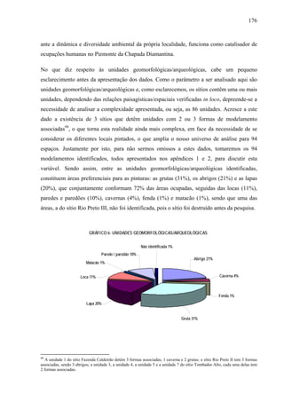 176
ante a dinâmica e diversidade ambiental da própria localidade, funciona como catalisador de
ocupações humanas no Piemonte da Chapada Diamantina.
No que diz respeito às unidades geomorfológicas/arqueológicas, cabe um pequeno
esclarecimento antes da apresentação dos dados. Como o parâmetro a ser analisado aqui são
unidades geomorfológicas/arqueológicas e, como esclarecemos, os sítios contêm uma ou mais
unidades, dependendo das relações paisagísticas/espaciais verificadas in loco, depreende-se a
necessidade de analisar a complexidade apresentada, ou seja, as 86 unidades. Acresce a este
dado a existência de 3 sítios que detêm unidades com 2 ou 3 formas de modelamento
associadas99
, o que torna esta realidade ainda mais complexa, em face da necessidade de se
considerar os diferentes locais pintados, o que amplia o nosso universo de análise para 94
espaços. Justamente por isto, para não sermos omissos a estes dados, tomaremos os 94
modelamentos identificados, todos apresentados nos apêndices 1 e 2, para discutir esta
variável. Sendo assim, entre as unidades geomorfológicas/arqueológicas identificadas,
constituem áreas preferenciais para as pinturas: as grutas (31%), os abrigos (21%) e as lapas
(20%), que conjuntamente conformam 72% das áreas ocupadas, seguidas das locas (11%),
paredes e paredões (10%), cavernas (4%), fenda (1%) e matacão (1%), sendo que uma das
áreas, a do sítio Rio Preto III, não foi identificada, pois o sítio foi destruído antes da pesquisa.
GRÁFICO 6: UNIDADES GEOMORFOLÓGICAS/ARQUEOLÓGICAS
Abrigo 21%
Não identificada 1%
Parede / paredão 10%
Matacão 1%
Loca 11%
Lapa 20%
Gruta 31%
Fenda 1%
Caverna 4%
99
A unidade 1 do sítio Fazenda Caldeirão detém 3 formas associadas, 1 caverna e 2 grutas; o sítio Rio Preto II tem 3 formas
associadas, sendo 3 abrigos; a unidade 3, a unidade 4, a unidade 5 e a unidade 7 do sítio Tombador Alto, cada uma delas tem
2 formas associadas.
 