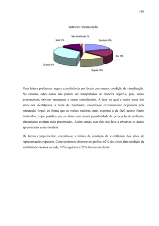 180
GRÁFICO 7: VISUALIZAÇÃO
Não identificada 1%
Excelente 20%
Boa 17%
Nula 12%
Regular 15%
Escassa 35%
Uma leitura preliminar sugere a preferência por locais com menor condição de visualização.
No entanto, estes dados não podem ser interpretados de maneira objetiva, pois, como
expressamos, existem atenuantes a serem considerados. A área na qual a maior parte dos
sítios foi identificada, a Serra do Tombador, encontra-se extremamente degradada pela
mineração ilegal, de forma que as rochas maiores, mais expostas e de fácil acesso foram
destruídas, o que justifica que os sítios com menor possibilidade de percepção do ambiente
circundante estejam mais preservados. Assim sendo, este fato nos leva a observar os dados
apresentados com ressalvas.
De forma complementar, encontra-se a leitura da condição de visibilidade dos sítios de
representações rupestres. Como podemos observar no gráfico, 62% dos sítios têm condição de
visibilidade escassa ou nula, 16% regulares e 21% boa ou excelente.
 