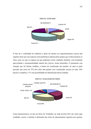 181
GRÁFICO 8: VISIBILIDADE
Escassa 41%
Regular 16%
Boa 8%
Excelente 13%
Não identificada 1%
Nula 21%
O fato de a visibilidade do ambiente a partir do entorno ser majoritariamente escassa não
significa dizer que isto expresse uma preferência imposta pelos grupos que confeccionaram os
sítios, uma vez que os espaços em que poderiam existir condições distintas, com instalação
aproveitando a monumentalidade natural dos relevos, foram destruídos. É justamente esta
situação que irá limitar, também, a leitura da visualização dos painéis, na qual se pode
perceber que cerca de 75% dos sítios têm painéis com visualização escassa ou nula, 24%
parcial e completa, e 1% sem possibilidade de identificação desta condição.
GRÁFICO 9: VISUALIZAÇÃO DOS PAINÉIS
Completa 14%
Parcial 27%
Escassa 28%
Não identificada 1%
Nula 11%
Parcial / escassa 11%
Completa, parcial e
escassa 3%
Completa e parcial 5%
Como demonstramos, na área da Serra do Tombador, de onde provêm 82% dos sítios aqui
estudados, ocorre o estímulo à destruição dos sítios de representações rupestres por queima,
 
