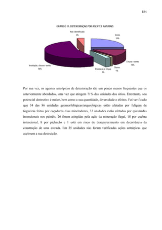 184
GRÁFICO 11: DETERIORAÇÃO POR AGENTES NATURAIS
Vento
24%
Não identificada
3%
Chuva e vento
14%Insolação, chuva e vento
56%
Chuva
1%
Insolação e chuva
2%
Por sua vez, os agentes antrópicos de deterioração são um pouco menos frequentes que os
anteriormente abordados, uma vez que atingem 71% das unidades dos sítios. Entretanto, seu
potencial destrutivo é maior, bem como a sua quantidade, diversidade e efeitos. Foi verificado
que 34 das 86 unidades geomorfológicas/arqueológicas estão afetadas por fuligem de
fogueiras feitas por caçadores e/ou mineradores, 32 unidades estão afetadas por queimadas
intencionais nos painéis, 26 foram atingidas pela ação da mineração ilegal, 18 por quebra
intencional, 8 por pichação e 1 está em risco de desaparecimento em decorrência da
construção de uma estrada. Em 25 unidades não foram verificadas ações antrópicas que
acelerem a sua destruição.
 