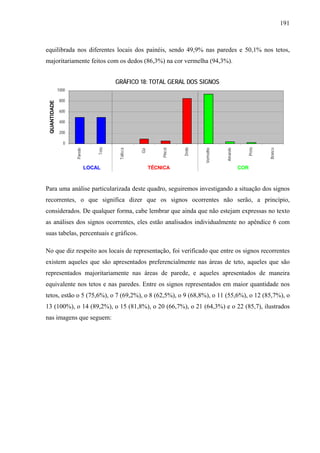 191
equilibrada nos diferentes locais dos painéis, sendo 49,9% nas paredes e 50,1% nos tetos,
majoritariamente feitos com os dedos (86,3%) na cor vermelha (94,3%).
GRÁFICO 18: TOTAL GERAL DOS SIGNOS
0
200
400
600
800
1000
Parede
Teto
Talisca
Giz
Pincel
Dedo
Vermelho
Amarelo
Preto
Branco
LOCAL TÉCNICA COR
QUANTIDADE
Para uma análise particularizada deste quadro, seguiremos investigando a situação dos signos
recorrentes, o que significa dizer que os signos ocorrentes não serão, a princípio,
considerados. De qualquer forma, cabe lembrar que ainda que não estejam expressas no texto
as análises dos signos ocorrentes, eles estão analisados individualmente no apêndice 6 com
suas tabelas, percentuais e gráficos.
No que diz respeito aos locais de representação, foi verificado que entre os signos recorrentes
existem aqueles que são apresentados preferencialmente nas áreas de teto, aqueles que são
representados majoritariamente nas áreas de parede, e aqueles apresentados de maneira
equivalente nos tetos e nas paredes. Entre os signos representados em maior quantidade nos
tetos, estão o 5 (75,6%), o 7 (69,2%), o 8 (62,5%), o 9 (68,8%), o 11 (55,6%), o 12 (85,7%), o
13 (100%), o 14 (89,2%), o 15 (81,8%), o 20 (66,7%), o 21 (64,3%) e o 22 (85,7), ilustrados
nas imagens que seguem:
 