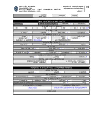 UNIVERSIDADE DE COIMBRA
FACULDADE DE LETRAS
INSTITUTO DE ARQUEOLOGIA / CENTRO DE ESTUDOS ARQUEOLÓGICOS DAS
UNIVERSIDADES DE COIMBRA E PORTO
Representações rupestres no Piemonte
da Chapada Diamantina (Bahia, Brasil)
APÊNDICE 1
254
QUEBRA
INTENCIONAL
--- FOGUEIRA --- OUTROS ---
CARACTERÍSTICAS DAS REPRESENTAÇÕES
QTD PAINÉIS 4 TIPO DE REPRESENTAÇÃO PINTURA X GRAVURA ---
ORIENTAÇÃO (PONTOS CARDEAIS)
N ---- NE --- E --- SE --- S ---- SO --- O X? NO 310º
TÉCNICA APLICADA
DESENHO X PINTURA X RASPAGEM --- PICOTAGEM ---
INSTRUMENTOS UTILIZADOS
GRAVETO --- GIZ X CARVÃO --- PERCUTOR ---
PINCEL FINO X PINCEL GROSSO X DEDO X OUTRO ---
DIMENSÕES DO SUPORTE VER CROQUIS DIMENSÕES DOS PAINÉIS ---
VISUALIZAÇÃO DOS PAINÉIS
COMPLETA --- PARCIAL X ESCASSA X NULA ---
PIGMENTOS
MONOCROMÁTICO --- BICROMÁTICO V A POLICROMÁTICO ---
MOTIVOS
ANTROPOMORFO X ZOOMORFO X FITOMORFO --- GEOMÉTRICO X BORRÃO X
POSICIONAMENTO DOS GRAFISMOS NO ABRIGO
TETO X LAJEDO --- PAREDE X
DIREÇAO DO GESTO NA AÇÃO DE PINTAR
DA ESQUERDA PARA A DIREITA --- DA DIREITA PARA A ESQUERDA ---
DE CIMA PARA BAIXO --- DE BAIXO PARA CIMA ---
PROPORÇÕES EM UM MESMO PAINEL E ENTRE PAINÉIS DIFERENTES
ORDEM TEMPORAL
ANTIGO --- MÉDIO --- RECENTE X
PREDOMINÂNCIA
ANTROPOMORFO --- ZOOMORFO --- FITOMORFO --- GEOMÉTRICO X BORRÃO ---
TIPOS DE REGISTRO DO SÍTIO
FOTOGRAFIA X CADERNO DE CAMPO X DESENHO X FICHA X
POSSIBILIDADE DE ESCAVAÇÃO SIM X NÃO
RESPONSÁVEL PELO REGISTRO EQUIPE PRESENTE EM CAMPO
CARLOS COSTA CARLOS COSTA, LEANDRO MAX E PEDRO DOS SANTOS
OBSERVAÇÕES
---
 