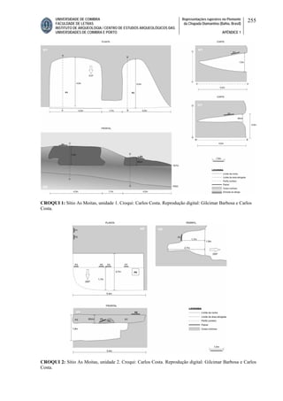 UNIVERSIDADE DE COIMBRA
FACULDADE DE LETRAS
INSTITUTO DE ARQUEOLOGIA / CENTRO DE ESTUDOS ARQUEOLÓGICOS DAS
UNIVERSIDADES DE COIMBRA E PORTO
Representações rupestres no Piemonte
da Chapada Diamantina (Bahia, Brasil)
APÊNDICE 1
255
CROQUI 1: Sítio As Moitas, unidade 1. Croqui: Carlos Costa. Reprodução digital: Gilcimar Barbosa e Carlos
Costa.
CROQUI 2: Sítio As Moitas, unidade 2. Croqui: Carlos Costa. Reprodução digital: Gilcimar Barbosa e Carlos
Costa.
 