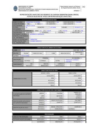UNIVERSIDADE DE COIMBRA
FACULDADE DE LETRAS
INSTITUTO DE ARQUEOLOGIA / CENTRO DE ESTUDOS ARQUEOLÓGICOS DAS
UNIVERSIDADES DE COIMBRA E PORTO
Representações rupestres no Piemonte
da Chapada Diamantina (Bahia, Brasil)
APÊNDICE 1
262
REPRESENTAÇÕES RUPESTRES NO PIEMONTE DA CHAPADA DIAMANTINA (BAHIA, BRASIL)
FICHA DE REGISTRO DE SÍTIOS COM REPRESENTAÇÕES RUPESTRES
CARACTERÍSTICAS AMBIENTAIS DA ÁREA
CLIMA SECO ALT. (m) 886
RELEVO DOLINA -- FUNDO DE VALE -- CUME -- MEIA ENCOSTA ---
MARGEM DE
RIO
--
OUTROS PÉ DE SERRA
PRIMÁRIA --- SECUNDÁRIA X
VEGETAÇÃO
CAATINGA --- CERRADO --- OUTRA
TRANSIÇÃO CERRADO /
CAATINGA
RIO --- RIACHO --- CÓRREGO --- LAGOA XHIDROGRAFIA
NASCENTE --- MINADOURO --- OLHO D’ÁGUA --- BREJO ---
CARACTERÍSTICAS DO SÍTIO
DESDE O SÍTIO PARA O SÍTIO
EXCELENTE --- EXCELENTE ---
BOA X BOA ---
REGULAR --- REGULAR X
ESCASSA --- ESCASSA ---
VISIBILIDADE DO SÍTIO
NULA --- NULA ---
CARACTERÍSTICAS DO SÍTIO COM PAINÉIS
ABRIGO X CAVERNA ---
PAREDE OU
PAREDÃO
---
LAPA --- MATACÃO --- LAJEDO ---
CLASSIFICAÇÃO DO SUPORTE
ROCHOSO
GRUTA --- LOCA --- OUTROS ---
ARENITO X ARENITO SILICIFICADO --- CALCÁRIO ---
GRANITO --- QUARTZO --- QUARTZITO ---
IDENTIFICAÇÃO GEOLÓGICA
DO SUPORTE ROCHOSO
OUTROS ---
ARENOSO X ARENO / ARGILOSO --- HUMÍFERO ---IDENTIFICAÇÃO DO SOLO
ROCHOSO --- TERRA ROXA --- OUTROS ---
PRESERVAÇÃO
GRAU DE PRESERVAÇÃO ÓTIMO --- BOM --- RUIM X
EXPOSIÇÃO AGENTES NATURAIS INSOLAÇÃO X CHUVA X VENTO X
QUEIMADAS --- MINERAÇÃO --- PICHAÇÕES X
IDENTIFICAÇÃO DO SÍTIO
NOME DO SÍTIO CAMBAITIRA I OU BOMBA Nº REGISTRO 004 DATA REGISTRO 21/02/2009
CADASTRO IPHAN SIM --- NÃO X Nº CADASTRO --- ANO CADASTRO ---
PESQUISADOR CARLOS COSTA
ESTADO BA MUNICÍPIO JACOBINA REGIÃO PIEMONTE CD
LOCALIDADE ---
COORDENADAS GEOGRÁFICAS ZONA 24L E 320149 N 8776150 ALT. (m) 886
PROPRIEDADE MUNICIPAL --- ESTADUAL --- FEDERAL --- PARTICULAR X
INFORMANTE DA ÁREA ADEMÁRIO E ADROALDO
ENDEREÇO INFORMANTE ---
TEL. INFORMANTE ---
NOME DA PROPRIEDADE CAMBAITIRA
NOME PROPRIETÁRIO FLAVINHO (MÉDICO)
TEL. PROPRIETÁRIO ---
 