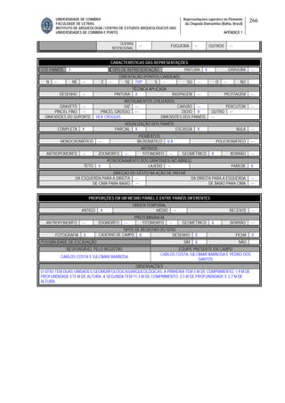 UNIVERSIDADE DE COIMBRA
FACULDADE DE LETRAS
INSTITUTO DE ARQUEOLOGIA / CENTRO DE ESTUDOS ARQUEOLÓGICOS DAS
UNIVERSIDADES DE COIMBRA E PORTO
Representações rupestres no Piemonte
da Chapada Diamantina (Bahia, Brasil)
APÊNDICE 1
266
QUEBRA
INTENCIONAL
--- FOGUEIRA --- OUTROS ---
CARACTERÍSTICAS DAS REPRESENTAÇÕES
QTD PAINÉIS 3 TIPO DE REPRESENTAÇÃO PINTURA X GRAVURA ---
ORIENTAÇÃO (PONTOS CARDEAIS)
N --- NE --- E --- SE 150º S --- SO --- O --- NO
TÉCNICA APLICADA
DESENHO --- PINTURA X RASPAGEM --- PICOTAGEM ---
INSTRUMENTOS UTILIZADOS
GRAVETO --- GIZ --- CARVÃO --- PERCUTOR ---
PINCEL FINO --- PINCEL GROSSO --- DEDO X OUTRO ---
DIMENSÕES DO SUPORTE VER CROQUIS DIMENSÕES DOS PAINÉIS ---
VISUALIZAÇÃO DOS PAINÉIS
COMPLETA X PARCIAL X ESCASSA X NULA ---
PIGMENTOS
MONOCROMÁTICO --- BICROMÁTICO V A POLICROMÁTICO ---
MOTIVOS
ANTROPOMORFO --- ZOOMORFO --- FITOMORFO --- GEOMÉTRICO X BORRÃO ---
POSICIONAMENTO DOS GRAFISMOS NO ABRIGO
TETO X LAJEDO --- PAREDE X
DIREÇAO DO GESTO NA AÇÃO DE PINTAR
DA ESQUERDA PARA A DIREITA --- DA DIREITA PARA A ESQUERDA ---
DE CIMA PARA BAIXO --- DE BAIXO PARA CIMA ---
PROPORÇÕES EM UM MESMO PAINEL E ENTRE PAINÉIS DIFERENTES
ORDEM TEMPORAL
ANTIGO X MÉDIO --- RECENTE ---
PREDOMINÂNCIA
ANTROPOMORFO --- ZOOMORFO --- FITOMORFO --- GEOMÉTRICO X BORRÃO ---
TIPOS DE REGISTRO DO SÍTIO
FOTOGRAFIA X CADERNO DE CAMPO X DESENHO X FICHA X
POSSIBILIDADE DE ESCAVAÇÃO SIM X NÃO
RESPONSÁVEL PELO REGISTRO EQUIPE PRESENTE EM CAMPO
CARLOS COSTA E GILCIMAR BARBOSA
CARLOS COSTA, GILCIMAR BARBOSA E PEDRO DOS
SANTOS
OBSERVAÇÕES
O SÍTIO TEM DUAS UNIDADES GEOMORFOLÓGICAS/ARQUEOLÓGICAS. A PRIMEIRA TEM 5 M DE COMPRIMENTO, 1,9 M DE
PROFUNDIDADE E15 M DE ALTURA. A SEGUNDA TEM 11,3 M DE COMPRIMENTO, 2,5 M DE PROFUNDIDADE E 2,7 M DE
ALTURA.
 