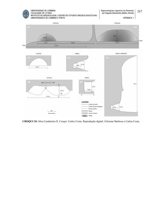 UNIVERSIDADE DE COIMBRA
FACULDADE DE LETRAS
INSTITUTO DE ARQUEOLOGIA / CENTRO DE ESTUDOS ARQUEOLÓGICOS DAS
UNIVERSIDADES DE COIMBRA E PORTO
Representações rupestres no Piemonte
da Chapada Diamantina (Bahia, Brasil)
APÊNDICE 1
267
CROQUI 10: Sítio Cambaitira II. Croqui: Carlos Costa. Reprodução digital: Gilcimar Barbosa e Carlos Costa.
 
