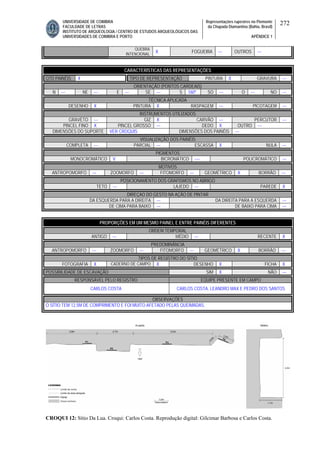 UNIVERSIDADE DE COIMBRA
FACULDADE DE LETRAS
INSTITUTO DE ARQUEOLOGIA / CENTRO DE ESTUDOS ARQUEOLÓGICOS DAS
UNIVERSIDADES DE COIMBRA E PORTO
Representações rupestres no Piemonte
da Chapada Diamantina (Bahia, Brasil)
APÊNDICE 1
272
QUEBRA
INTENCIONAL
X FOGUEIRA --- OUTROS ---
CARACTERÍSTICAS DAS REPRESENTAÇÕES
QTD PAINÉIS 4 TIPO DE REPRESENTAÇÃO PINTURA X GRAVURA ---
ORIENTAÇÃO (PONTOS CARDEAIS)
N --- NE --- E --- SE --- S 160º SO --- O --- NO ---
TÉCNICA APLICADA
DESENHO X PINTURA X RASPAGEM --- PICOTAGEM ---
INSTRUMENTOS UTILIZADOS
GRAVETO --- GIZ X CARVÃO --- PERCUTOR ---
PINCEL FINO X PINCEL GROSSO --- DEDO X OUTRO ---
DIMENSÕES DO SUPORTE VER CROQUIS DIMENSÕES DOS PAINÉIS ---
VISUALIZAÇÃO DOS PAINÉIS
COMPLETA --- PARCIAL --- ESCASSA X NULA ---
PIGMENTOS
MONOCROMÁTICO V BICROMÁTICO ---- POLICROMÁTICO ---
MOTIVOS
ANTROPOMORFO --- ZOOMORFO --- FITOMORFO --- GEOMÉTRICO X BORRÃO ---
POSICIONAMENTO DOS GRAFISMOS NO ABRIGO
TETO --- LAJEDO --- PAREDE X
DIREÇAO DO GESTO NA AÇÃO DE PINTAR
DA ESQUERDA PARA A DIREITA --- DA DIREITA PARA A ESQUERDA ---
DE CIMA PARA BAIXO --- DE BAIXO PARA CIMA ---
PROPORÇÕES EM UM MESMO PAINEL E ENTRE PAINÉIS DIFERENTES
ORDEM TEMPORAL
ANTIGO --- MÉDIO --- RECENTE X
PREDOMINÂNCIA
ANTROPOMORFO --- ZOOMORFO --- FITOMORFO --- GEOMÉTRICO X BORRÃO ---
TIPOS DE REGISTRO DO SÍTIO
FOTOGRAFIA X CADERNO DE CAMPO X DESENHO X FICHA X
POSSIBILIDADE DE ESCAVAÇÃO SIM X NÃO ---
RESPONSÁVEL PELO REGISTRO EQUIPE PRESENTE EM CAMPO
CARLOS COSTA CARLOS COSTA, LEANDRO MAX E PEDRO DOS SANTOS
OBSERVAÇÕES
O SÍTIO TEM 12,5M DE COMPRIMENTO E FOI MUITO AFETADO PELAS QUEIMADAS.
CROQUI 12: Sítio Da Lua. Croqui: Carlos Costa. Reprodução digital: Gilcimar Barbosa e Carlos Costa.
 