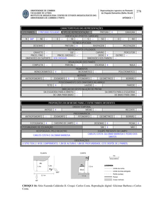 UNIVERSIDADE DE COIMBRA
FACULDADE DE LETRAS
INSTITUTO DE ARQUEOLOGIA / CENTRO DE ESTUDOS ARQUEOLÓGICOS DAS
UNIVERSIDADES DE COIMBRA E PORTO
Representações rupestres no Piemonte
da Chapada Diamantina (Bahia, Brasil)
APÊNDICE 1
278
CARACTERÍSTICAS DAS REPRESENTAÇÕES
QTD PAINÉIS 2 PINTURAS ISOLADAS TIPO DE REPRESENTAÇÃO PINTURA X GRAVURA ---
ORIENTAÇÃO (PONTOS CARDEAIS)
N 360º NE --- E --- SE --- S --- SO --- O --- NO ---
TÉCNICA APLICADA
DESENHO --- PINTURA X RASPAGEM --- PICOTAGEM ---
INSTRUMENTOS UTILIZADOS
GRAVETO --- GIZ --- CARVÃO --- PERCUTOR ---
PINCEL FINO --- PINCEL GROSSO --- DEDO X OUTRO ---
DIMENSÕES DO SUPORTE VER CROQUIS DIMENSÕES DOS PAINÉIS ---
VISUALIZAÇÃO DOS PAINÉIS
COMPLETA --- PARCIAL --- ESCASSA X NULA ---
PIGMENTOS
MONOCROMÁTICO V BICROMÁTICO --- POLICROMÁTICO ---
MOTIVOS
ANTROPOMORFO --- ZOOMORFO X FITOMORFO --- GEOMÉTRICO --- BORRÃO ---
POSICIONAMENTO DOS GRAFISMOS NO ABRIGO
TETO X LAJEDO --- PAREDE ---
DIREÇAO DO GESTO NA AÇÃO DE PINTAR
DA ESQUERDA PARA A DIREITA --- DA DIREITA PARA A ESQUERDA ---
DE CIMA PARA BAIXO --- DE BAIXO PARA CIMA ---
PROPORÇÕES EM UM MESMO PAINEL E ENTRE PAINÉIS DIFERENTES
ORDEM TEMPORAL
ANTIGO X MÉDIO --- RECENTE ---
PREDOMINÂNCIA
ANTROPOMORFO --- ZOOMORFO --- FITOMORFO --- GEOMÉTRICO --- BORRÃO ---
‘
FOTOGRAFIA X CADERNO DE CAMPO X DESENHO X FICHA X
POSSIBILIDADE DE ESCAVAÇÃO SIM X NÃO
RESPONSÁVEL PELO REGISTRO EQUIPE PRESENTE EM CAMPO
CARLOS COSTA E GILCIMAR BARBOSA
CARLOS COSTA, GILCIMAR BARBOSA E PEDRO DOS
SANTOS
OBSERVAÇÕES
O SÍTIO TEM 2,1 M DE COMPRIMENTO, 1,3M DE ALTURA E 1,8M DE PROFUNDIDADE. ESTE DISPÕE DE 2 PAINÉIS.
CROQUI 16: Sítio Fazenda Caldeirão II. Croqui: Carlos Costa. Reprodução digital: Gilcimar Barbosa e Carlos
Costa.
 