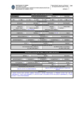 UNIVERSIDADE DE COIMBRA
FACULDADE DE LETRAS
INSTITUTO DE ARQUEOLOGIA / CENTRO DE ESTUDOS ARQUEOLÓGICOS DAS
UNIVERSIDADES DE COIMBRA E PORTO
Representações rupestres no Piemonte
da Chapada Diamantina (Bahia, Brasil)
APÊNDICE 1
280
CARACTERÍSTICAS DAS REPRESENTAÇÕES
QTD PAINÉIS 3 TIPO DE REPRESENTAÇÃO PINTURA X GRAVURA ---
ORIENTAÇÃO (PONTOS CARDEAIS)
N --- NE --- E --- SE --- S --- SO --- O --- NO 300º
TÉCNICA APLICADA
DESENHO --- PINTURA X RASPAGEM --- PICOTAGEM ---
INSTRUMENTOS UTILIZADOS
GRAVETO --- GIZ --- CARVÃO --- PERCUTOR ---
PINCEL FINO --- PINCEL GROSSO --- DEDO X OUTRO ---
DIMENSÕES DO SUPORTE VER CROQUIS DIMENSÕES DOS PAINÉIS ---
VISUALIZAÇÃO DOS PAINÉIS
COMPLETA --- PARCIAL P1 ESCASSA P2 / P3 NULA ---
PIGMENTOS
MONOCROMÁTICO V BICROMÁTICO --- POLICROMÁTICO ---
MOTIVOS
ANTROPOMORFO --- ZOOMORFO --- FITOMORFO --- GEOMÉTRICO X BORRÃO ---
POSICIONAMENTO DOS GRAFISMOS NO ABRIGO
TETO X LAJEDO --- PAREDE ---
DIREÇAO DO GESTO NA AÇÃO DE PINTAR
DA ESQUERDA PARA A DIREITA --- DA DIREITA PARA A ESQUERDA ---
DE CIMA PARA BAIXO --- DE BAIXO PARA CIMA ---
PROPORÇÕES EM UM MESMO PAINEL E ENTRE PAINÉIS DIFERENTES
ORDEM TEMPORAL
ANTIGO X MÉDIO --- RECENTE ---
PREDOMINÂNCIA
ANTROPOMORFO --- ZOOMORFO --- FITOMORFO --- GEOMÉTRICO X BORRÃO ---
TIPOS DE REGISTRO DO SÍTIO
FOTOGRAFIA X CADERNO DE CAMPO X DESENHO X FICHA X
POSSIBILIDADE DE ESCAVAÇÃO SIM X NÃO
RESPONSÁVEL PELO REGISTRO EQUIPE PRESENTE EM CAMPO
CARLOS COSTA E GILCIMAR BARBOSA
CARLOS COSTA, GILCIMAR BARBOSA E PEDRO DOS
SANTOS
OBSERVAÇÕES
A GRUTA POSSUI DOIS SETORES (AMBOS POSSUEM A MESMA ORIENTAÇÃO). O PRIMEIRO SETOR TEM 2,8M DE
COMPRIMENTO, 1,5M DE PROFUNDIDADE E 75 CM DE ALTURA. O SEGUNDO SETOR TEM 6,8M DE COMPRIMENTO, 1,3 M DE
ALTURA E 1,4 M DE PROFUNDIDADE.
 