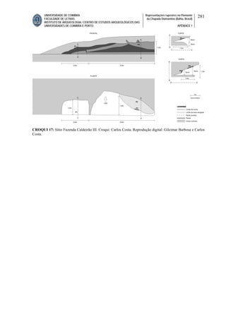 UNIVERSIDADE DE COIMBRA
FACULDADE DE LETRAS
INSTITUTO DE ARQUEOLOGIA / CENTRO DE ESTUDOS ARQUEOLÓGICOS DAS
UNIVERSIDADES DE COIMBRA E PORTO
Representações rupestres no Piemonte
da Chapada Diamantina (Bahia, Brasil)
APÊNDICE 1
281
CROQUI 17: Sítio Fazenda Caldeirão III. Croqui: Carlos Costa. Reprodução digital: Gilcimar Barbosa e Carlos
Costa.
 