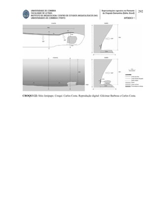 UNIVERSIDADE DE COIMBRA
FACULDADE DE LETRAS
INSTITUTO DE ARQUEOLOGIA / CENTRO DE ESTUDOS ARQUEOLÓGICOS DAS
UNIVERSIDADES DE COIMBRA E PORTO
Representações rupestres no Piemonte
da Chapada Diamantina (Bahia, Brasil)
APÊNDICE 1
292
CROQUI 22: Sítio Jenipapo. Croqui: Carlos Costa. Reprodução digital: Gilcimar Barbosa e Carlos Costa.
 