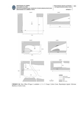UNIVERSIDADE DE COIMBRA
FACULDADE DE LETRAS
INSTITUTO DE ARQUEOLOGIA / CENTRO DE ESTUDOS ARQUEOLÓGICOS DAS
UNIVERSIDADES DE COIMBRA E PORTO
Representações rupestres no Piemonte
da Chapada Diamantina (Bahia, Brasil)
APÊNDICE 1
303
CROQUI 26: Sítio Olhos D’água I, unidades 1, 2 e 3. Croqui: Carlos Costa. Reprodução digital: Gilcimar
Barbosa e Carlos Costa.
 