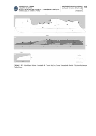 UNIVERSIDADE DE COIMBRA
FACULDADE DE LETRAS
INSTITUTO DE ARQUEOLOGIA / CENTRO DE ESTUDOS ARQUEOLÓGICOS DAS
UNIVERSIDADES DE COIMBRA E PORTO
Representações rupestres no Piemonte
da Chapada Diamantina (Bahia, Brasil)
APÊNDICE 1
304
CROQUI 27: Sítio Olhos D’água I, unidade 4. Croqui: Carlos Costa. Reprodução digital: Gilcimar Barbosa e
Carlos Costa.
 
