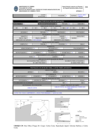 UNIVERSIDADE DE COIMBRA
FACULDADE DE LETRAS
INSTITUTO DE ARQUEOLOGIA / CENTRO DE ESTUDOS ARQUEOLÓGICOS DAS
UNIVERSIDADES DE COIMBRA E PORTO
Representações rupestres no Piemonte
da Chapada Diamantina (Bahia, Brasil)
APÊNDICE 1
308
QUEBRA
INTENCIONAL
--- FOGUEIRA X OUTROS
MUSGO, LIMO E
UMIDADE
CARACTERÍSTICAS DAS REPRESENTAÇÕES
QTD PAINÉIS 2 TIPO DE REPRESENTAÇÃO PINTURA X GRAVURA ---
ORIENTAÇÃO (PONTOS CARDEAIS)
N --- NE --- E --- SE --- S --- SO 250º O --- NO ---
TÉCNICA APLICADA
DESENHO --- PINTURA X RASPAGEM --- PICOTAGEM ---
INSTRUMENTOS UTILIZADOS
GRAVETO --- GIZ --- CARVÃO --- PERCUTOR ---
PINCEL FINO --- PINCEL GROSSO --- DEDO X OUTRO ---
DIMENSÕES DO SUPORTE VER CROQUIS DIMENSÕES DOS PAINÉIS ---
VISUALIZAÇÃO DOS PAINÉIS
COMPLETA -- PARCIAL --- ESCASSA X NULA ---
PIGMENTOS
MONOCROMÁTICO V BICROMÁTICO --- POLICROMÁTICO --
MOTIVOS
ANTROPOMORFO --- ZOOMORFO X FITOMORFO --- GEOMÉTRICO X BORRÃO ---
POSICIONAMENTO DOS GRAFISMOS NO ABRIGO
TETO X LAJEDO --- PAREDE ---
DIREÇAO DO GESTO NA AÇÃO DE PINTAR
DA ESQUERDA PARA A DIREITA --- DA DIREITA PARA A ESQUERDA ---
DE CIMA PARA BAIXO --- DE BAIXO PARA CIMA ---
PROPORÇÕES EM UM MESMO PAINEL E ENTRE PAINÉIS DIFERENTES
ORDEM TEMPORAL
ANTIGO --- MÉDIO --- RECENTE X
PREDOMINÂNCIA
ANTROPOMORFO --- ZOOMORFO --- FITOMORFO --- GEOMÉTRICO X BORRÃO ---
TIPOS DE REGISTRO DO SÍTIO
FOTOGRAFIA X CADERNO DE CAMPO X DESENHO X FICHA X
POSSIBILIDADE DE ESCAVAÇÃO SIM X NÃO
RESPONSÁVEL PELO REGISTRO EQUIPE PRESENTE EM CAMPO
CARLOS COSTA
CARLOS COSTA, GILCIMAR BARBOSA E PEDRO DOS
SANTOS
OBSERVAÇÕES
O SÍTIO TEM 11M DE COMPRIMENTO, 2,9M DE PROFUNDIDADE E 1,6M DE ALTURA.
CROQUI 29: Sítio Olhos D’água III. Croqui: Carlos Costa. Reprodução digital: Gilcimar Barbosa e Carlos
Costa.
 