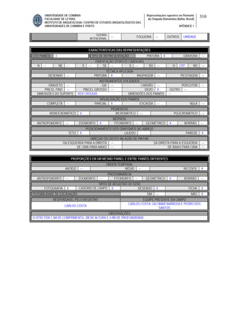 UNIVERSIDADE DE COIMBRA
FACULDADE DE LETRAS
INSTITUTO DE ARQUEOLOGIA / CENTRO DE ESTUDOS ARQUEOLÓGICOS DAS
UNIVERSIDADES DE COIMBRA E PORTO
Representações rupestres no Piemonte
da Chapada Diamantina (Bahia, Brasil)
APÊNDICE 1
310
QUEBRA
INTENCIONAL
--- FOGUEIRA --- OUTROS UMIDADE
CARACTERÍSTICAS DAS REPRESENTAÇÕES
QTD PAINÉIS 3 TIPO DE REPRESENTAÇÃO PINTURA X GRAVURA ---
ORIENTAÇÃO (PONTOS CARDEAIS)
N --- NE --- E --- SE --- S --- SO --- O 270º NO ---
TÉCNICA APLICADA
DESENHO --- PINTURA X RASPAGEM --- PICOTAGEM ---
INSTRUMENTOS UTILIZADOS
GRAVETO --- GIZ --- CARVÃO --- PERCUTOR ---
PINCEL FINO --- PINCEL GROSSO --- DEDO X OUTRO ---
DIMENSÕES DO SUPORTE VER CROQUIS DIMENSÕES DOS PAINÉIS ---
VISUALIZAÇÃO DOS PAINÉIS
COMPLETA --- PARCIAL X ESCASSA --- NULA ---
PIGMENTOS
MONOCROMÁTICO V BICROMÁTICO --- POLICROMÁTICO ---
MOTIVOS
ANTROPOMORFO --- ZOOMORFO X FITOMORFO --- GEOMÉTRICO X BORRÃO ---
POSICIONAMENTO DOS GRAFISMOS NO ABRIGO
TETO X LAJEDO - PAREDE X
DIREÇAO DO GESTO NA AÇÃO DE PINTAR
DA ESQUERDA PARA A DIREITA --- DA DIREITA PARA A ESQUERDA ---
DE CIMA PARA BAIXO --- DE BAIXO PARA CIMA ---
PROPORÇÕES EM UM MESMO PAINEL E ENTRE PAINÉIS DIFERENTES
ORDEM TEMPORAL
ANTIGO --- MÉDIO --- RECENTE X
PREDOMINÂNCIA
ANTROPOMORFO --- ZOOMORFO --- FITOMORFO --- GEOMÉTRICO X BORRÃO ---
TIPOS DE REGISTRO DO SÍTIO
FOTOGRAFIA X CADERNO DE CAMPO X DESENHO X FICHA X
POSSIBILIDADE DE ESCAVAÇÃO SIM --- NÃO X
RESPONSÁVEL PELO REGISTRO EQUIPE PRESENTE EM CAMPO
CARLOS COSTA
CARLOS COSTA, GILCIMAR BARBOSA E PEDRO DOS
SANTOS
OBSERVAÇÕES
O SÍTIO TEM 7,3M DE COMPRIMENTO, 2M DE ALTURA E 4,9M DE PROFUNDIDADE.
 