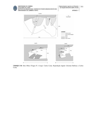 UNIVERSIDADE DE COIMBRA
FACULDADE DE LETRAS
INSTITUTO DE ARQUEOLOGIA / CENTRO DE ESTUDOS ARQUEOLÓGICOS DAS
UNIVERSIDADES DE COIMBRA E PORTO
Representações rupestres no Piemonte
da Chapada Diamantina (Bahia, Brasil)
APÊNDICE 1
311
CROQUI 30: Sítio Olhos D’água IV. Croqui: Carlos Costa. Reprodução digital: Gilcimar Barbosa e Carlos
Costa.
 