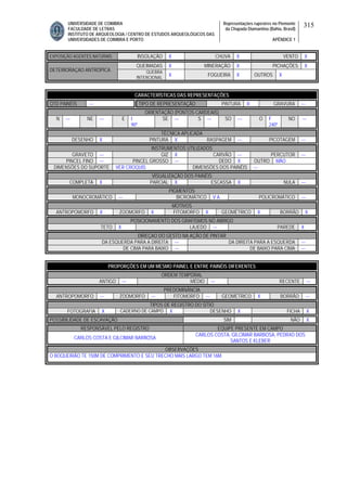 UNIVERSIDADE DE COIMBRA
FACULDADE DE LETRAS
INSTITUTO DE ARQUEOLOGIA / CENTRO DE ESTUDOS ARQUEOLÓGICOS DAS
UNIVERSIDADES DE COIMBRA E PORTO
Representações rupestres no Piemonte
da Chapada Diamantina (Bahia, Brasil)
APÊNDICE 1
315
EXPOSIÇÃO AGENTES NATURAIS INSOLAÇÃO X CHUVA X VENTO X
QUEIMADAS X MINERAÇÃO X PICHAÇÕES X
DETERIORAÇAO ANTRÓPICA QUEBRA
INTENCIONAL
X FOGUEIRA X OUTROS X
CARACTERÍSTICAS DAS REPRESENTAÇÕES
QTD PAINÉIS --- TIPO DE REPRESENTAÇÃO PINTURA X GRAVURA ---
ORIENTAÇÃO (PONTOS CARDEAIS)
N --- NE --- E I
90º
SE --- S --- SO --- O F
240º
NO ---
TÉCNICA APLICADA
DESENHO X PINTURA X RASPAGEM --- PICOTAGEM ---
INSTRUMENTOS UTILIZADOS
GRAVETO --- GIZ X CARVÃO --- PERCUTOR ---
PINCEL FINO --- PINCEL GROSSO --- DEDO X OUTRO MÃO
DIMENSÕES DO SUPORTE VER CROQUIS DIMENSÕES DOS PAINÉIS ---
VISUALIZAÇÃO DOS PAINÉIS
COMPLETA X PARCIAL X ESCASSA X NULA ---
PIGMENTOS
MONOCROMÁTICO --- BICROMÁTICO V A POLICROMÁTICO ---
MOTIVOS
ANTROPOMORFO X ZOOMORFO X FITOMORFO X GEOMÉTRICO X BORRÃO X
POSICIONAMENTO DOS GRAFISMOS NO ABRIGO
TETO X LAJEDO --- PAREDE X
DIREÇAO DO GESTO NA AÇÃO DE PINTAR
DA ESQUERDA PARA A DIREITA --- DA DIREITA PARA A ESQUERDA ---
DE CIMA PARA BAIXO --- DE BAIXO PARA CIMA ---
PROPORÇÕES EM UM MESMO PAINEL E ENTRE PAINÉIS DIFERENTES
ORDEM TEMPORAL
ANTIGO --- MÉDIO --- RECENTE ---
PREDOMINÂNCIA
ANTROPOMORFO --- ZOOMORFO --- FITOMORFO --- GEOMÉTRICO X BORRÃO ---
TIPOS DE REGISTRO DO SÍTIO
FOTOGRAFIA X CADERNO DE CAMPO X DESENHO X FICHA X
POSSIBILIDADE DE ESCAVAÇÃO SIM NÃO X
RESPONSÁVEL PELO REGISTRO EQUIPE PRESENTE EM CAMPO
CARLOS COSTA E GILCIMAR BARBOSA
CARLOS COSTA, GILCIMAR BARBOSA, PEDR4O DOS
SANTOS E KLEBER
OBSERVAÇÕES
O BOQUEIRÃO TE 150M DE COMPRIMENTO E SEU TRECHO MAIS LARGO TEM 16M.
 