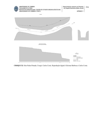 UNIVERSIDADE DE COIMBRA
FACULDADE DE LETRAS
INSTITUTO DE ARQUEOLOGIA / CENTRO DE ESTUDOS ARQUEOLÓGICOS DAS
UNIVERSIDADES DE COIMBRA E PORTO
Representações rupestres no Piemonte
da Chapada Diamantina (Bahia, Brasil)
APÊNDICE 1
316
CROQUI 32: Sítio Pedra Pintada. Croqui: Carlos Costa. Reprodução digital: Gilcimar Barbosa e Carlos Costa.
 