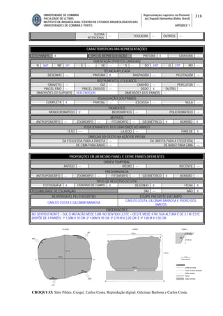 UNIVERSIDADE DE COIMBRA
FACULDADE DE LETRAS
INSTITUTO DE ARQUEOLOGIA / CENTRO DE ESTUDOS ARQUEOLÓGICOS DAS
UNIVERSIDADES DE COIMBRA E PORTO
Representações rupestres no Piemonte
da Chapada Diamantina (Bahia, Brasil)
APÊNDICE 1
318
QUEBRA
INTENCIONAL
--- FOGUEIRA --- OUTROS ---
CARACTERÍSTICAS DAS REPRESENTAÇÕES
QTD PAINÉIS 4 TIPO DE REPRESENTAÇÃO PINTURA X GRAVURA ---
ORIENTAÇÃO (PONTOS CARDEAIS)
N 360º NE 55º E --- SE --- S --- SO 240º O 270º NO ---
TÉCNICA APLICADA
DESENHO --- PINTURA X RASPAGEM --- PICOTAGEM ---
INSTRUMENTOS UTILIZADOS
GRAVETO --- GIZ --- CARVÃO --- PERCUTOR ---
PINCEL FINO --- PINCEL GROSSO --- DEDO X OUTRO ---
DIMENSÕES DO SUPORTE VER CROQUIS DIMENSÕES DOS PAINÉIS ---
VISUALIZAÇÃO DOS PAINÉIS
COMPLETA X PARCIAL --- ESCASSA --- NULA ---
PIGMENTOS
MONOCROMÁTICO V BICROMÁTICO --- POLICROMÁTICO ---
MOTIVOS
ANTROPOMORFO --- ZOOMORFO --- FITOMORFO --- GEOMÉTRICO X BORRÃO X
POSICIONAMENTO DOS GRAFISMOS NO ABRIGO
TETO --- LAJEDO --- PAREDE X
DIREÇAO DO GESTO NA AÇÃO DE PINTAR
DA ESQUERDA PARA A DIREITA --- DA DIREITA PARA A ESQUERDA ---
DE CIMA PARA BAIXO --- DE BAIXO PARA CIMA ---
PROPORÇÕES EM UM MESMO PAINEL E ENTRE PAINÉIS DIFERENTES
ORDEM TEMPORAL
ANTIGO --- MÉDIO --- RECENTE ---
PREDOMINÂNCIA
ANTROPOMORFO --- ZOOMORFO --- FITOMORFO --- GEOMÉTRICO X BORRÃO ---
TIPOS DE REGISTRO DO SÍTIO
FOTOGRAFIA X CADERNO DE CAMPO X DESENHO X FICHA X
POSSIBILIDADE DE ESCAVAÇÃO SIM --- NÃO X
RESPONSÁVEL PELO REGISTRO EQUIPE PRESENTE EM CAMPO
CARLOS COSTA E GILCIMAR BARBOSA
CARLOS COSTA, GILCIMAR BARBOSA E PEDRO DOS
SANTOS
OBSERVAÇÕES
NO SENTIDO NORTE – SUL O MATACÃO MEDE 5,8M. NO SENTIDO LESTE – OESTE MEDE 4,7M. SUA ALTURA É DE 3,7 M. ESTE
DISPÕE DE 4 PAINÉIS: 1º 1,30M X 70 CM; 2º 1,80M X 78 CM; 3º 2,70 M X 2,20 CM; E 4º 1,80 M X 1,50 CM.
CROQUI 33: Sítio Pilões. Croqui: Carlos Costa. Reprodução digital: Gilcimar Barbosa e Carlos Costa.
 