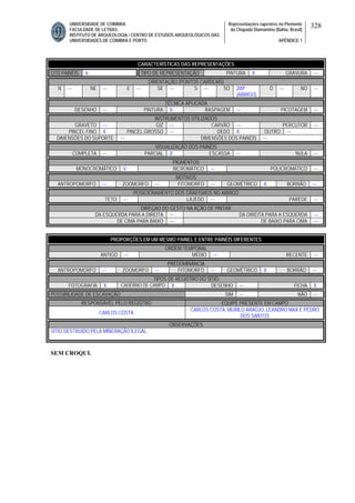 UNIVERSIDADE DE COIMBRA
FACULDADE DE LETRAS
INSTITUTO DE ARQUEOLOGIA / CENTRO DE ESTUDOS ARQUEOLÓGICOS DAS
UNIVERSIDADES DE COIMBRA E PORTO
Representações rupestres no Piemonte
da Chapada Diamantina (Bahia, Brasil)
APÊNDICE 1
328
CARACTERÍSTICAS DAS REPRESENTAÇÕES
QTD PAINÉIS 6 TIPO DE REPRESENTAÇÃO PINTURA X GRAVURA ---
ORIENTAÇÃO (PONTOS CARDEAIS)
N --- NE --- E --- SE --- S --- SO 200º
(ABRIGO)
O --- NO ---
TÉCNICA APLICADA
DESENHO --- PINTURA X RASPAGEM --- PICOTAGEM ---
INSTRUMENTOS UTILIZADOS
GRAVETO --- GIZ --- CARVÃO --- PERCUTOR ---
PINCEL FINO X PINCEL GROSSO --- DEDO X OUTRO ---
DIMENSÕES DO SUPORTE --- DIMENSÕES DOS PAINÉIS ---
VISUALIZAÇÃO DOS PAINÉIS
COMPLETA --- PARCIAL X ESCASSA --- NULA ---
PIGMENTOS
MONOCROMÁTICO V BICROMÁTICO --- POLICROMÁTICO ---
MOTIVOS
ANTROPOMORFO --- ZOOMORFO --- FITOMORFO --- GEOMÉTRICO X BORRÃO ---
POSICIONAMENTO DOS GRAFISMOS NO ABRIGO
TETO --- LAJEDO --- PAREDE ---
DIREÇAO DO GESTO NA AÇÃO DE PINTAR
DA ESQUERDA PARA A DIREITA --- DA DIREITA PARA A ESQUERDA ---
DE CIMA PARA BAIXO --- DE BAIXO PARA CIMA ---
PROPORÇÕES EM UM MESMO PAINEL E ENTRE PAINÉIS DIFERENTES
ORDEM TEMPORAL
ANTIGO --- MÉDIO --- RECENTE ---
PREDOMINÂNCIA
ANTROPOMORFO --- ZOOMORFO --- FITOMORFO --- GEOMÉTRICO X BORRÃO ---
TIPOS DE REGISTRO DO SÍTIO
FOTOGRAFIA X CADERNO DE CAMPO X DESENHO --- FICHA X
POSSIBILIDADE DE ESCAVAÇÃO SIM --- NÃO ---
RESPONSÁVEL PELO REGISTRO EQUIPE PRESENTE EM CAMPO
CARLOS COSTA
CARLOS COSTA, MURILO ARAÚJO, LEANDRO MAX E PEDRO
DOS SANTOS
OBSERVAÇÕES
SÍTIO DESTRUÍDO PELA MINERAÇÃO ILEGAL.
SEM CROQUI.
 