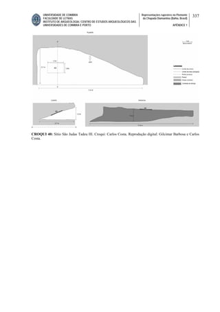 UNIVERSIDADE DE COIMBRA
FACULDADE DE LETRAS
INSTITUTO DE ARQUEOLOGIA / CENTRO DE ESTUDOS ARQUEOLÓGICOS DAS
UNIVERSIDADES DE COIMBRA E PORTO
Representações rupestres no Piemonte
da Chapada Diamantina (Bahia, Brasil)
APÊNDICE 1
337
CROQUI 40: Sítio São Judas Tadeu III. Croqui: Carlos Costa. Reprodução digital: Gilcimar Barbosa e Carlos
Costa.
 