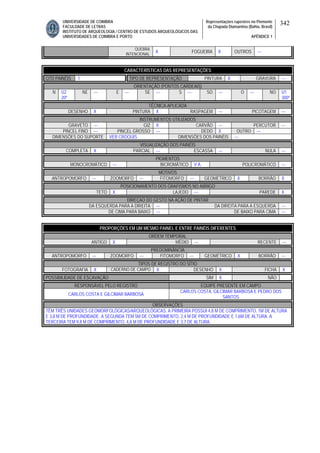 UNIVERSIDADE DE COIMBRA
FACULDADE DE LETRAS
INSTITUTO DE ARQUEOLOGIA / CENTRO DE ESTUDOS ARQUEOLÓGICOS DAS
UNIVERSIDADES DE COIMBRA E PORTO
Representações rupestres no Piemonte
da Chapada Diamantina (Bahia, Brasil)
APÊNDICE 1
342
QUEBRA
INTENCIONAL
X FOGUEIRA X OUTROS ---
CARACTERÍSTICAS DAS REPRESENTAÇÕES
QTD PAINÉIS 1 TIPO DE REPRESENTAÇÃO PINTURA X GRAVURA ---
ORIENTAÇÃO (PONTOS CARDEAIS)
N U2
20º
NE --- E --- SE --- S --- SO --- O --- NO U1
300º
TÉCNICA APLICADA
DESENHO X PINTURA X RASPAGEM --- PICOTAGEM ---
INSTRUMENTOS UTILIZADOS
GRAVETO --- GIZ X CARVÃO --- PERCUTOR ---
PINCEL FINO --- PINCEL GROSSO --- DEDO X OUTRO ---
DIMENSÕES DO SUPORTE VER CROQUIS DIMENSÕES DOS PAINÉIS ---
VISUALIZAÇÃO DOS PAINÉIS
COMPLETA X PARCIAL --- ESCASSA --- NULA ---
PIGMENTOS
MONOCROMÁTICO --- BICROMÁTICO V A POLICROMÁTICO ---
MOTIVOS
ANTROPOMORFO --- ZOOMORFO --- FITOMORFO --- GEOMÉTRICO X BORRÃO X
POSICIONAMENTO DOS GRAFISMOS NO ABRIGO
TETO X LAJEDO --- PAREDE X
DIREÇAO DO GESTO NA AÇÃO DE PINTAR
DA ESQUERDA PARA A DIREITA --- DA DIREITA PARA A ESQUERDA ---
DE CIMA PARA BAIXO --- DE BAIXO PARA CIMA ---
PROPORÇÕES EM UM MESMO PAINEL E ENTRE PAINÉIS DIFERENTES
ORDEM TEMPORAL
ANTIGO X MÉDIO --- RECENTE ---
PREDOMINÂNCIA
ANTROPOMORFO --- ZOOMORFO --- FITOMORFO --- GEOMÉTRICO X BORRÃO ---
TIPOS DE REGISTRO DO SÍTIO
FOTOGRAFIA X CADERNO DE CAMPO X DESENHO X FICHA X
POSSIBILIDADE DE ESCAVAÇÃO SIM X NÃO
RESPONSÁVEL PELO REGISTRO EQUIPE PRESENTE EM CAMPO
CARLOS COSTA E GILCIMAR BARBOSA
CARLOS COSTA, GILCIMAR BARBOSA E PEDRO DOS
SANTOS
OBSERVAÇÕES
TÊM TRÊS UNIDADES GEOMORFOLÓGICAS/ARQUEOLÓGICAS. A PRIMEIRA POSSUI 4,8 M DE COMPRIMENTO, 1M DE ALTURA
E 3,8 M DE PROFUNDIDADE. A SEGUNDA TEM 5M DE COMPRIMENTO, 2,4 M DE PROFUNDIDADE E 1,6M DE ALTURA. A
TERCEIRA TEM 9,8 M DE COMPRIMENTO, 4,8 M DE PROFUNDIDADE E 3,7 DE ALTURA.
 