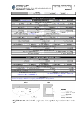UNIVERSIDADE DE COIMBRA
FACULDADE DE LETRAS
INSTITUTO DE ARQUEOLOGIA / CENTRO DE ESTUDOS ARQUEOLÓGICOS DAS
UNIVERSIDADES DE COIMBRA E PORTO
Representações rupestres no Piemonte
da Chapada Diamantina (Bahia, Brasil)
APÊNDICE 1
348
QUEBRA
INTENCIONAL
--- FOGUEIRA --- OUTROS ---
CARACTERÍSTICAS DAS REPRESENTAÇÕES
QTD PAINÉIS 2 FIGURAS ISOLADAS TIPO DE REPRESENTAÇÃO PINTURA X GRAVURA ---
ORIENTAÇÃO (PONTOS CARDEAIS)
N --- NE --- E --- SE --- S --- SO 240º O --- NO ---
TÉCNICA APLICADA
DESENHO --- PINTURA X RASPAGEM --- PICOTAGEM ---
INSTRUMENTOS UTILIZADOS
GRAVETO --- GIZ --- CARVÃO --- PERCUTOR ---
PINCEL FINO --- PINCEL GROSSO --- DEDO X OUTRO ---
DIMENSÕES DO SUPORTE VER CROQUIS DIMENSÕES DOS PAINÉIS ----
VISUALIZAÇÃO DOS PAINÉIS
COMPLETA --- PARCIAL --- ESCASSA --- NULA X
PIGMENTOS
MONOCROMÁTICO V BICROMÁTICO --- POLICROMÁTICO ---
MOTIVOS
ANTROPOMORFO --- ZOOMORFO --- FITOMORFO --- GEOMÉTRICO X BORRÃO ---
POSICIONAMENTO DOS GRAFISMOS NO ABRIGO
TETO X LAJEDO --- PAREDE ---
DIREÇAO DO GESTO NA AÇÃO DE PINTAR
DA ESQUERDA PARA A DIREITA --- DA DIREITA PARA A ESQUERDA ---
DE CIMA PARA BAIXO --- DE BAIXO PARA CIMA ---
PROPORÇÕES EM UM MESMO PAINEL E ENTRE PAINÉIS DIFERENTES
ORDEM TEMPORAL
ANTIGO X MÉDIO --- RECENTE ---
PREDOMINÂNCIA
ANTROPOMORFO --- ZOOMORFO --- FITOMORFO --- GEOMÉTRICO X BORRÃO ---
TIPOS DE REGISTRO DO SÍTIO
FOTOGRAFIA X CADERNO DE CAMPO X DESENHO X FICHA X
POSSIBILIDADE DE ESCAVAÇÃO SIM NÃO X
RESPONSÁVEL PELO REGISTRO EQUIPE PRESENTE EM CAMPO
CARLOS COSTA E GILCIMAR BARBOSA
CARLOS COSTA, GILCIMAR BARBOSA E PEDRO DOS
SANTOS
OBSERVAÇÕES
O SÍTIO TEM 1,9 M DE COMPRIMENTO, 1,3 M DE PROFUNDIDADE E 1,1 M DE ALTURA.
CROQUI 46: Sítio São Judas Tadeu VII. Croqui: Carlos Costa. Reprodução digital: Gilcimar Barbosa e Carlos
Costa.
 